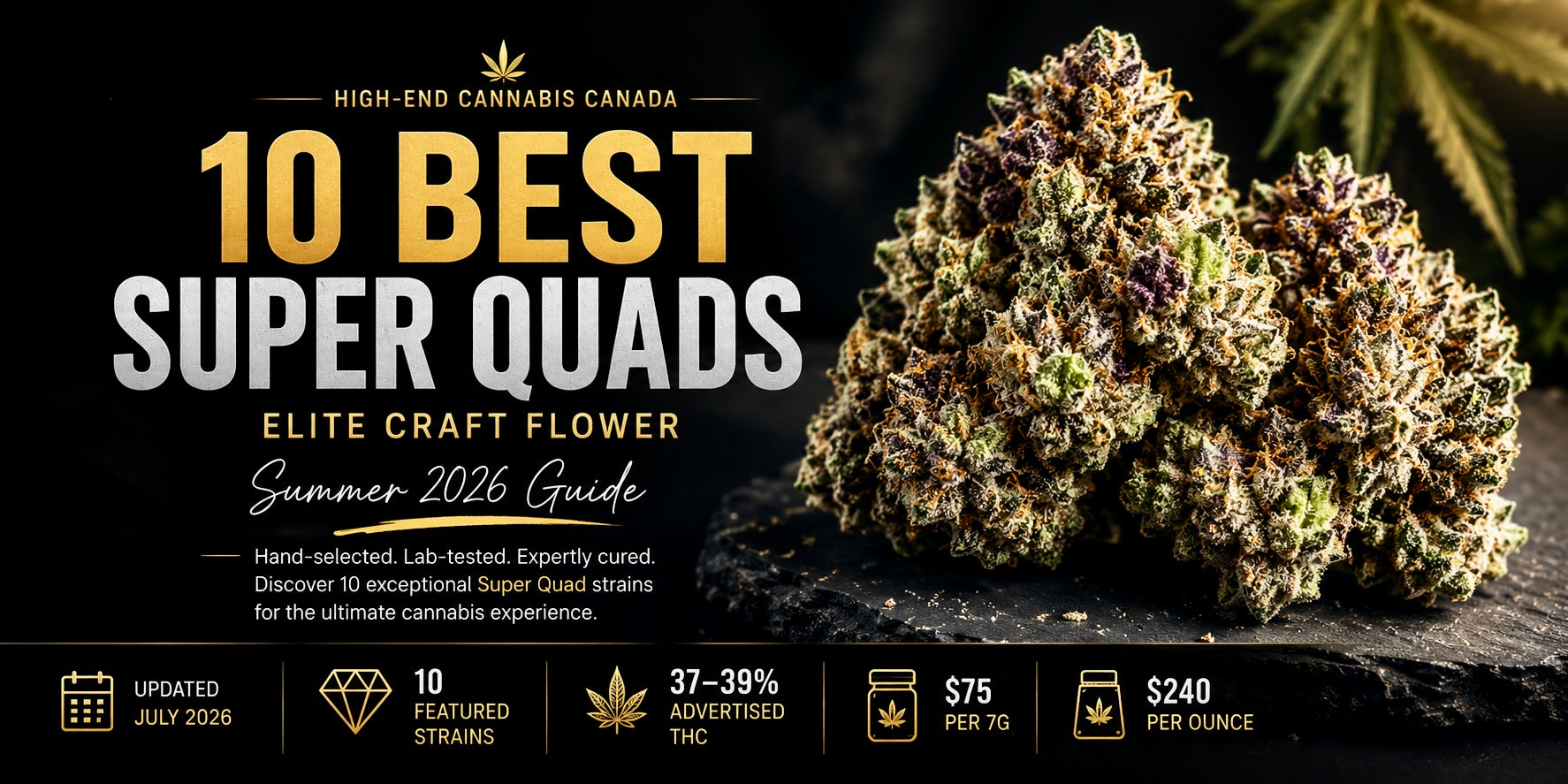 High-End Cannabis Canada: 10 Best Super Quad Strains (AAAAA) 2026