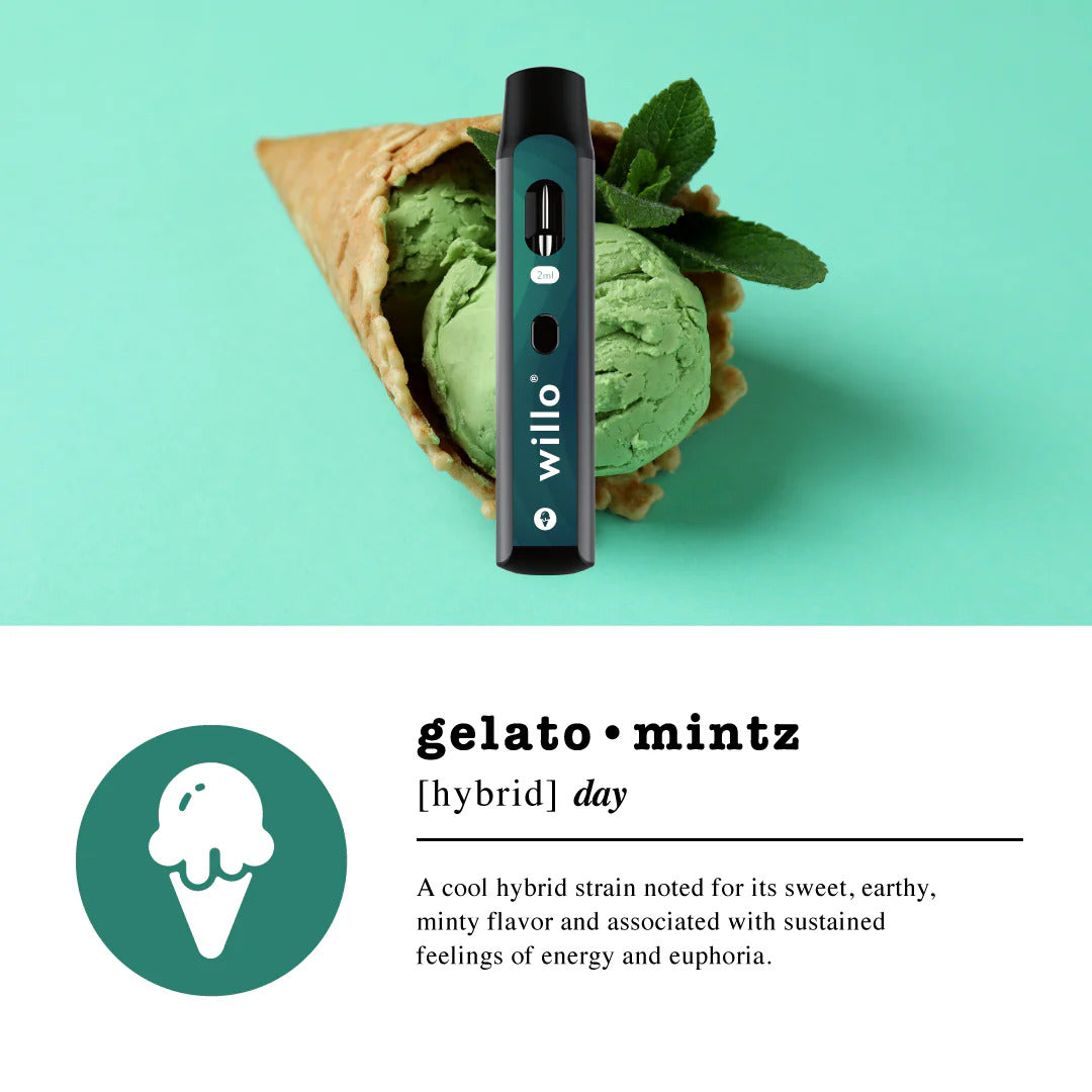 1000mg THC Gelato Mintz Disposable -2– cannabis vape delivery Markham – GreenHouseGTA