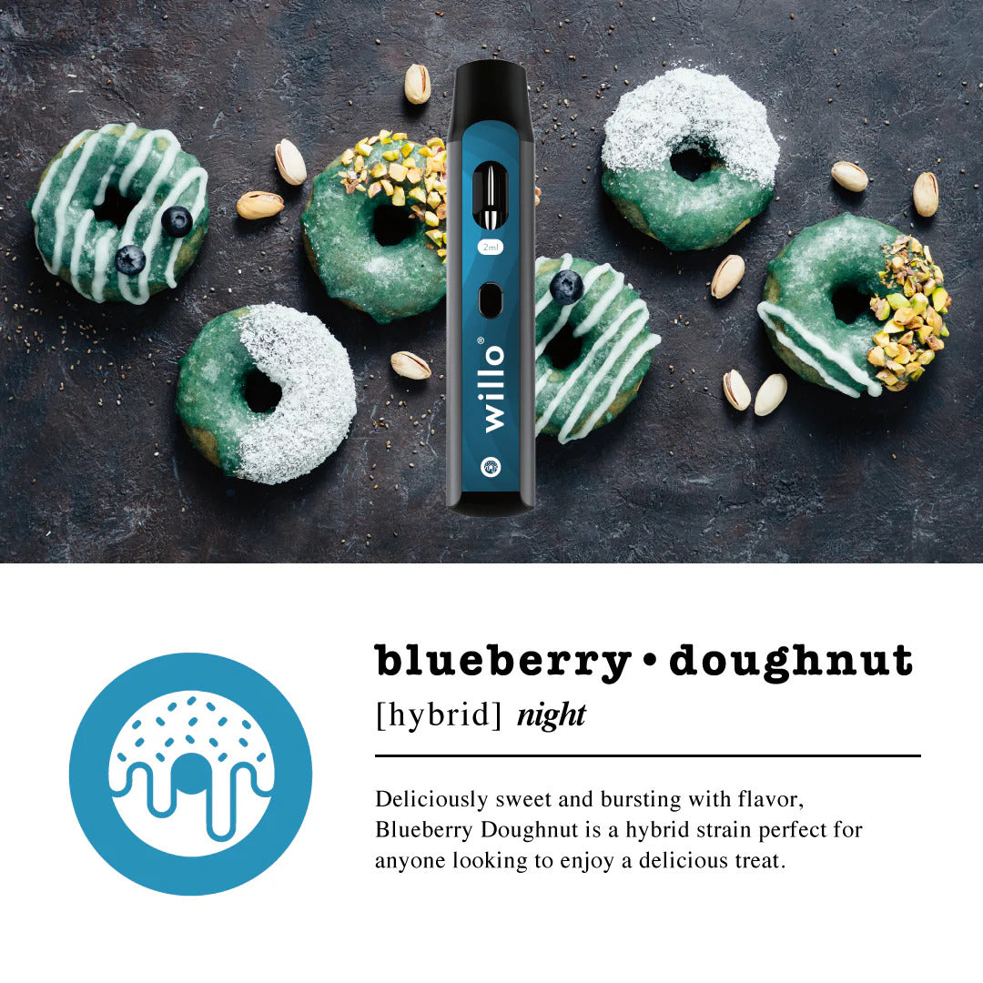 Blueberry Doughnut Disposable - Willo ALL PRODUCTS VAPES