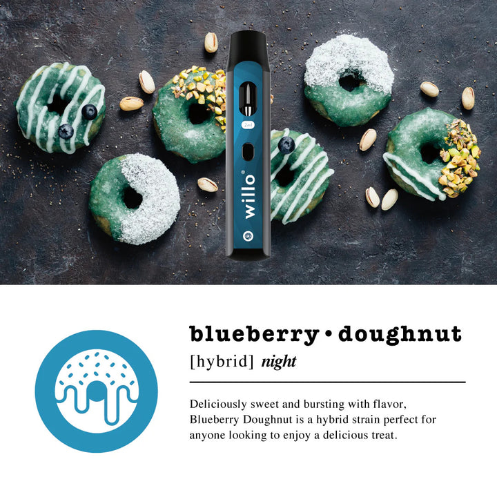 Blueberry Doughnut Disposable - Willo ALL PRODUCTS VAPES