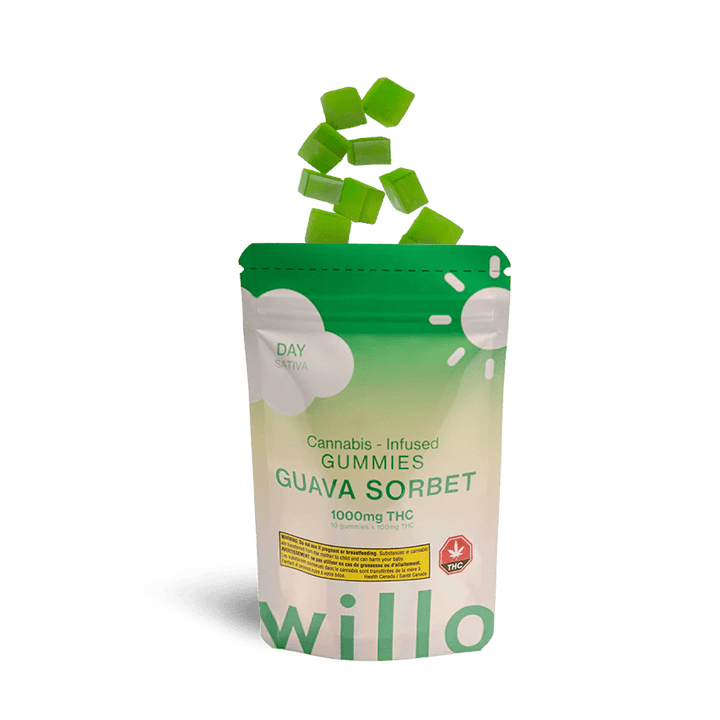 WILLO THC GUMMIES GUAVA SORBET ALL PRODUCTS Edibles