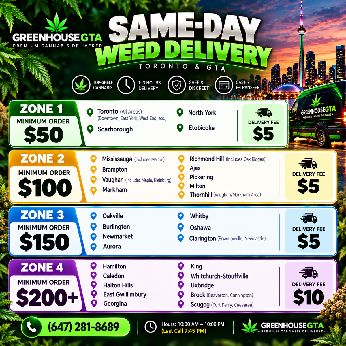 Minimum order and delivery zones for same-day weed delivery in Toronto, Scarborough, North York, Etobicoke and GTA