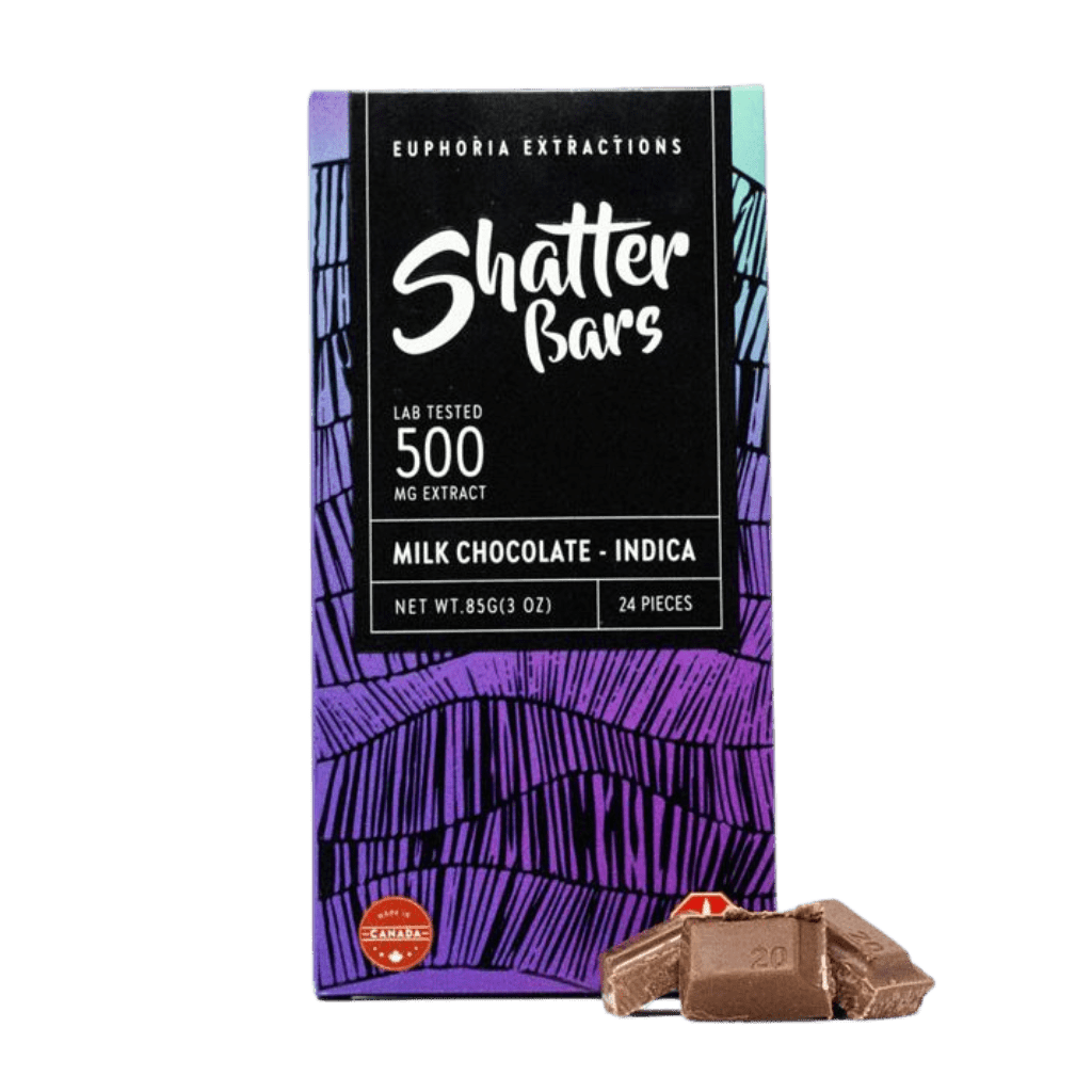 EUPHORIA MILK CHOCOLATE SHATTER BAR - INDICA ALL PRODUCTS Edibles