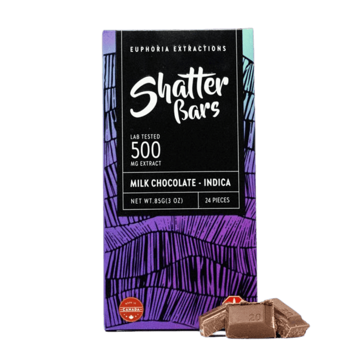 EUPHORIA MILK CHOCOLATE SHATTER BAR - INDICA ALL PRODUCTS Edibles