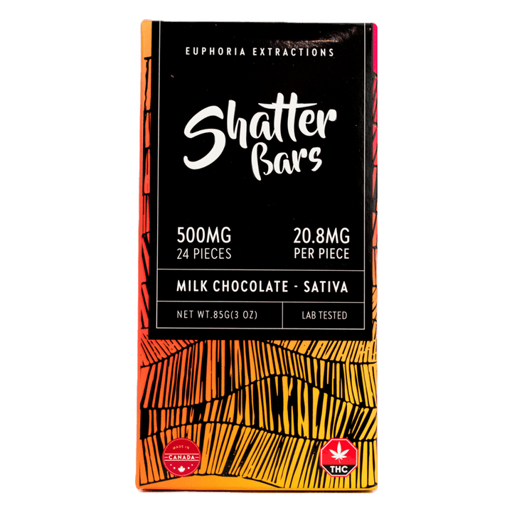 EUPHORIA MILK CHOCOLATE SHATTER BAR - SATIVA ALL PRODUCTS Edibles